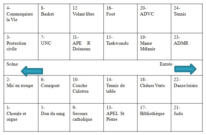 plan forum 2