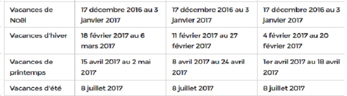 dates vacances 2017